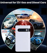 20k mAh Portable Car Jump Starter – Emergency LED Light