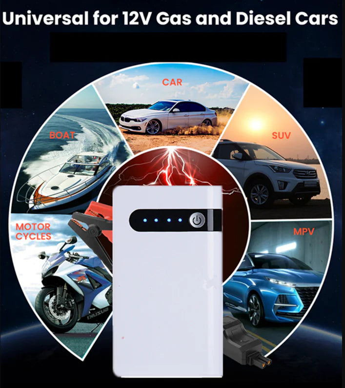 20k mAh Portable Car Jump Starter – Emergency LED Light