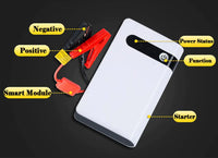 20k mAh Portable Car Jump Starter – Emergency LED Light