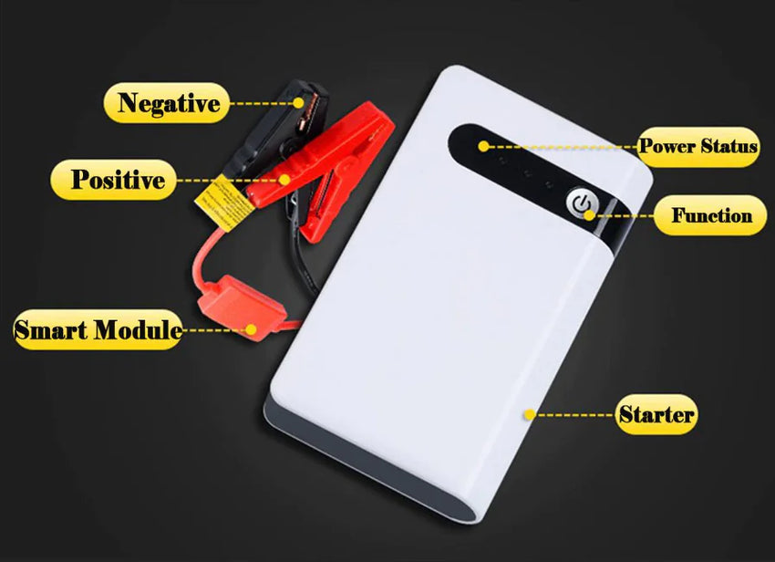 20k mAh Portable Car Jump Starter – Emergency LED Light